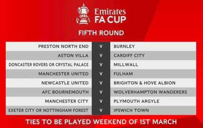 Jadwal Perempat Final Piala FA Musim 2024/2025