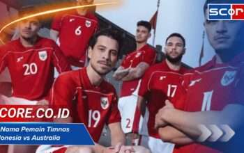 27 Nama Pemain Timnas Indonesia vs Australia Beserta Fotonya Profil Singkat