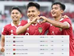 Update Ranking FIFA Timnas Indonesia dan Sisa Laga