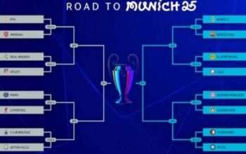 Jadwal Leg 1 Babak Perempat Final UCL 2024/2025
