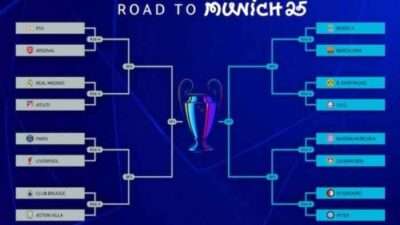 Jadwal Leg 1 Babak Perempat Final UCL 2024/2025