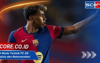 Bek Muda Terbaik FC 25: Analisis dan Rekomendasi