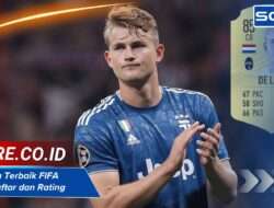 Bek Muda Terbaik FIFA 24/25: Daftar dan Rating