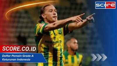 Daftar Pemain Grade A Keturunan Indonesia