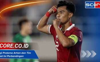 Gaji Pratama Arhan dan Tim Saat Ini Perbandingan