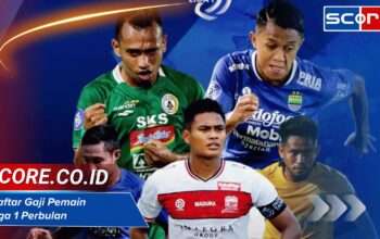 Daftar Gaji Pemain Liga 1 Perbulan: Termahal hingga Termurah Terbaru