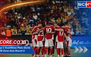 Grup C Kualifikasi Piala Dunia 2026 Zona Asia Round 3 Terupdate