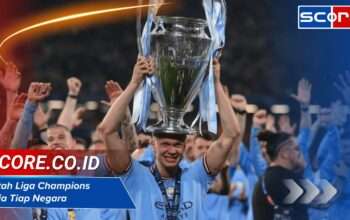 Jatah Liga Champions Asia Tiap Negara: Kuota dan Persaingan Terupdate