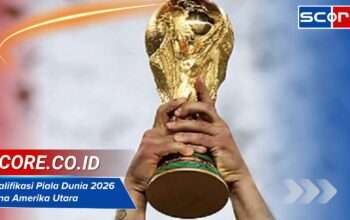 Kualifikasi Piala Dunia 2026 Zona Amerika Utara: Format dan Jadwal