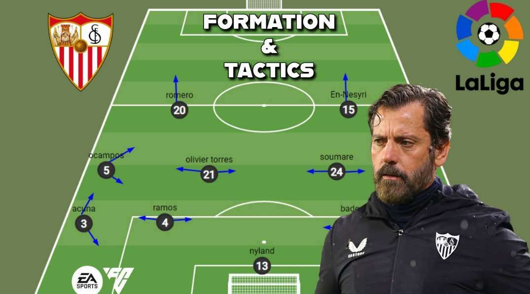 Susunan Pemain Sevilla 2025 Paling Potensial Dirilis Strategi dan Formasi Terbaru Sevilla untuk Musim Kompetisi 2025