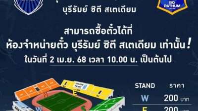 Prediksi Skor BG Pathum vs Buriram United