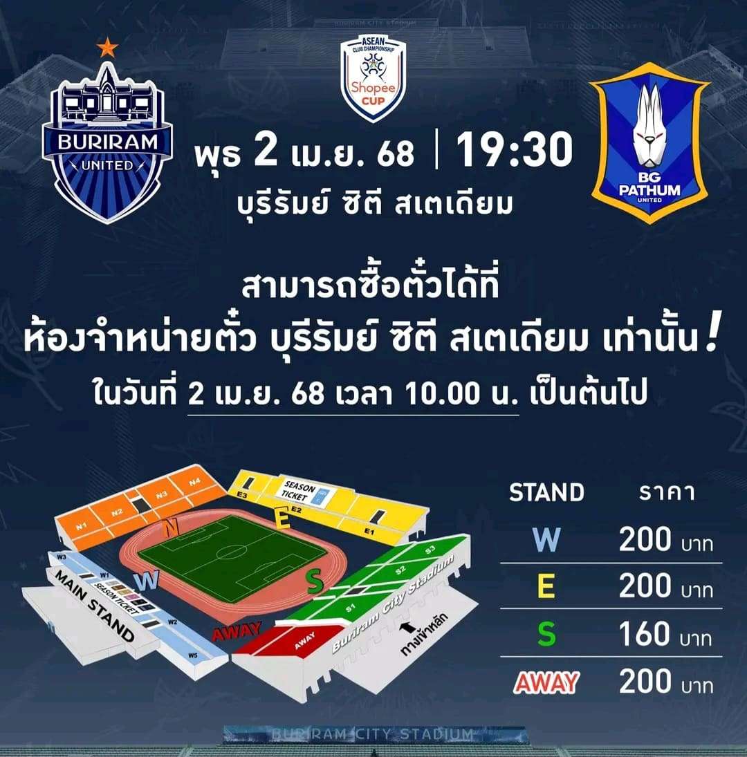 Prediksi Skor BG Pathum vs Buriram United