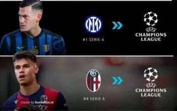 4 Pemain Indonesia yang Main di UCL 2025/2026
