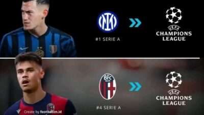 4 Pemain Indonesia yang Main di UCL 2025/2026