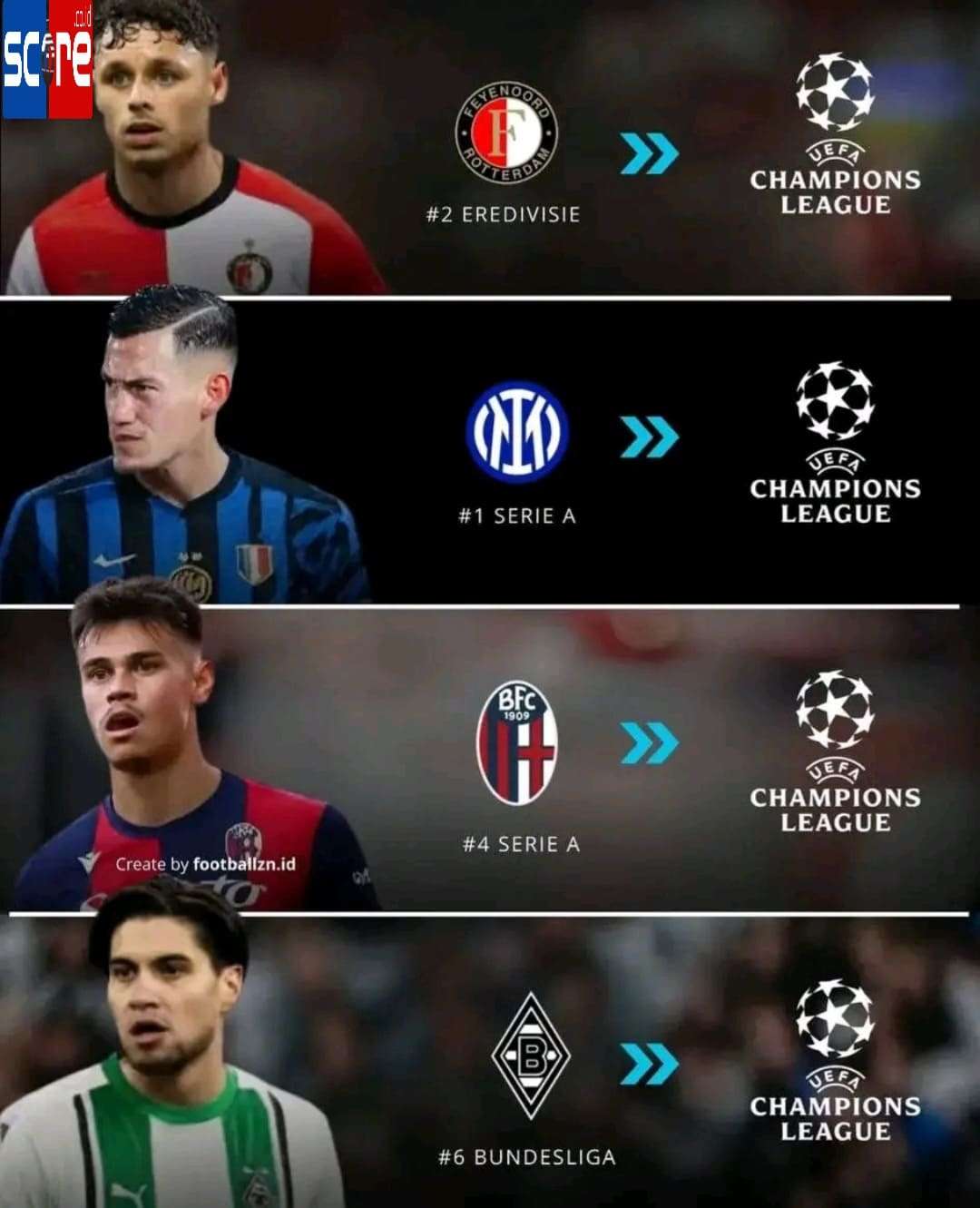 4 Pemain Indonesia yang Main di UCL 2025/2026
