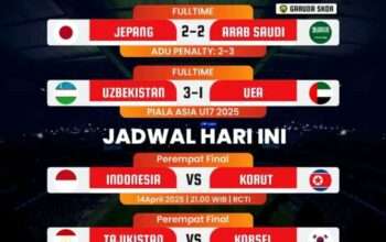 Hasil Piala Asia U17 Tadi Malam: Misi Bantai Indonesia Berhasil, Korut Bertemu Uzbekistan