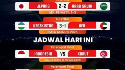 Hasil Piala Asia U17 Tadi Malam Versi Kami