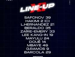 PSG vs Le Havre: Tanpa Mbappe Tetap Dipucuk, Menang Beruntun 3x