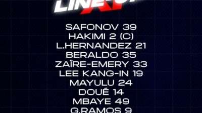 PSG vs Le Havre Dimenangkan oleh Tim Tuan Rumah dengan skor 2-1