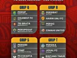 Jadwal Babak 32 Besar Liga 4 Nasional Musim 2024/2025