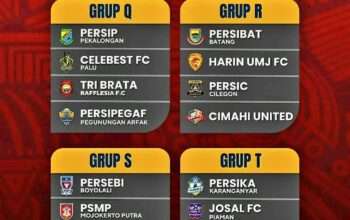 Jadwal Babak 32 Besar Liga 4 Nasional Musim 2024/2025
