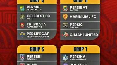 Jadwal Babak 32 Besar Liga 4 Nasional Musim 2024/2025