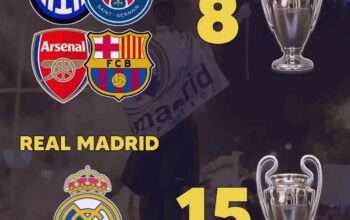 Prediksi Semifinal UCL Leg 1 2024/2025 Versi SCORE.CO.ID: Sama-Sama Baru 8 Trofi