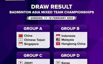 Skuad Indonesia di BAC 2025: Ginting Jadi Wakil Satu-Satunya yang Absen