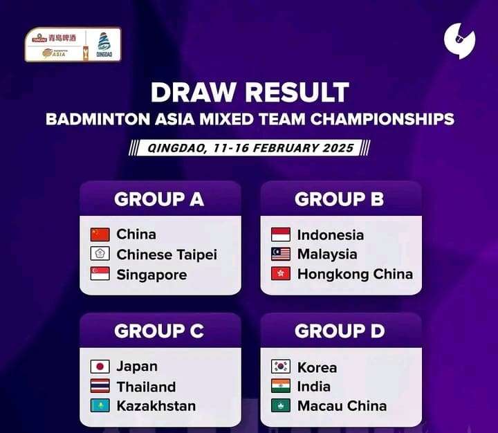 Skuad Indonesia di BAC 2025