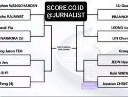 Drawing Tunggal Putra di BAC 2025 dan Prediksi Versi SCORE.CO.ID