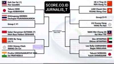 Drawing Ganda Putra di BAC 2025 dan Prediksi Versi SCORE.CO.ID