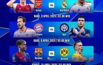 Prediksi Perempat Final UCL Leg 1 2025: Benarkah Barcelona Punya Peluang Treble Winner?