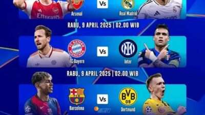 Prediksi Perempat Final UCL Leg 1 2025