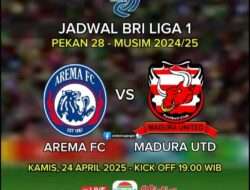 Prediksi Skor Arema FC vs Madura United Pekan ke-28, Kamis 24 April 2025