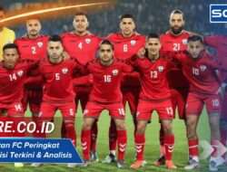Afghanistan FC Peringkat FIFA: Posisi Terkini & Analisis Lengkap