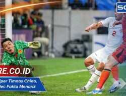 Agama Kiper Timnas China, Wang Dalei: Fakta Menarik yang Perlu Diketahui