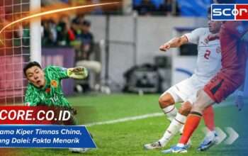 Agama Kiper Timnas China, Wang Dalei: Fakta Menarik yang Perlu Diketahui
