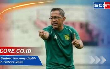 Aji Santoso tim yang dilatih: Klub Terbaru 2025 & Info Lengkap