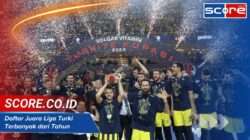 Daftar Juara Liga Turki Terbanyak dari Tahun ke Tahun: Statistik Lengkap Daftar Juara Liga Turki Terbanyak dari Tahun ke Tahun: Statistik Lengkap
