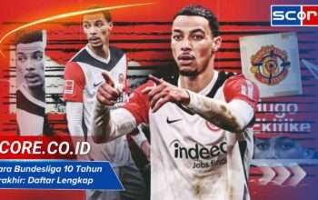 Juara Bundesliga 10 Tahun Terakhir: Daftar Lengkap dan Analisis Performa