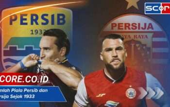 Jumlah Piala Persib dan Persija Sejak 1933: Rivalitas Abadi di Sepak Bola