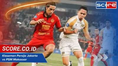 Klasemen Persija Jakarta vs PSM Makassar: Update Terkini dan Analisis