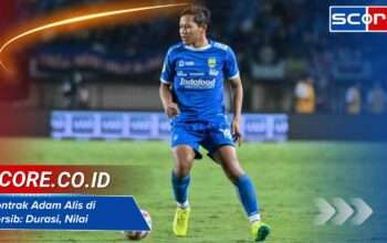 Kontrak Adam Alis di Persib: Durasi, Nilai, dan Target Klub