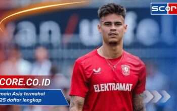 Pemain Asia termahal 2025 daftar lengkap dan nilai pasar terkini