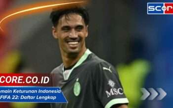 Pemain Keturunan Indonesia di FIFA 22: Daftar Lengkap dan Potensi Karir