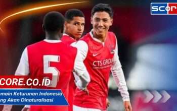 Pemain Keturunan Indonesia yang Akan Dinaturalisasi: Proses dan Harapan Timnas Garuda