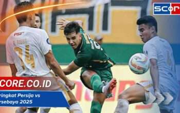 Peringkat Persija vs Persebaya 2025 Head to Head: Statistik dan Rivalitas
