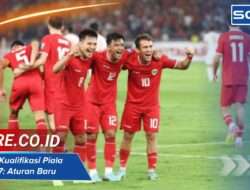 Regulasi Kualifikasi Piala Asia 2027: Aturan Baru yang Perlu Diketahui