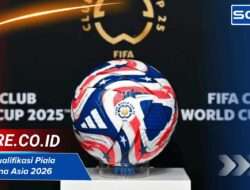 Sistem Kualifikasi Piala Dunia Zona Asia 2026: Proses dan Harapan