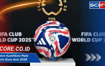 Sistem Kualifikasi Piala Dunia Zona Asia 2026: Proses dan Harapan